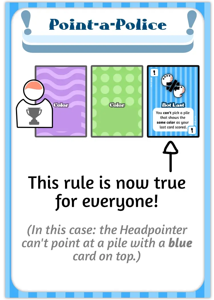 Example of what Rule Cards look like and how to use them.