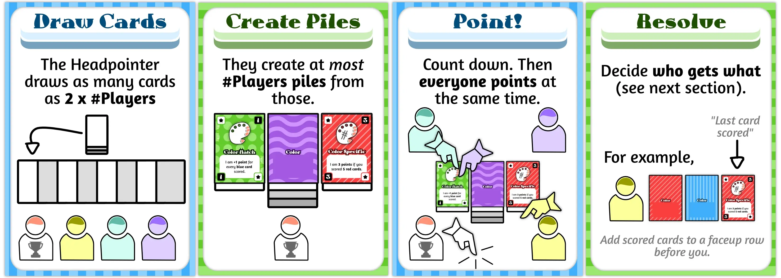 Example of how to start a round: draw cards, create piles, point.
