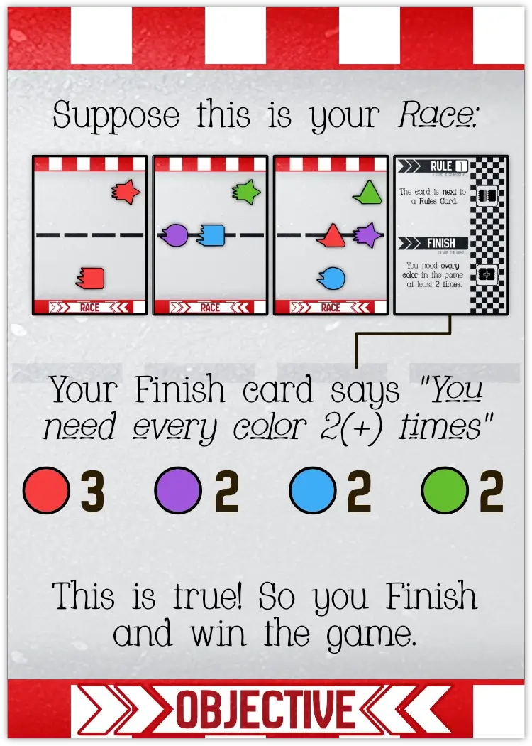 Example of how to check if you finished your Race (and won the game).
