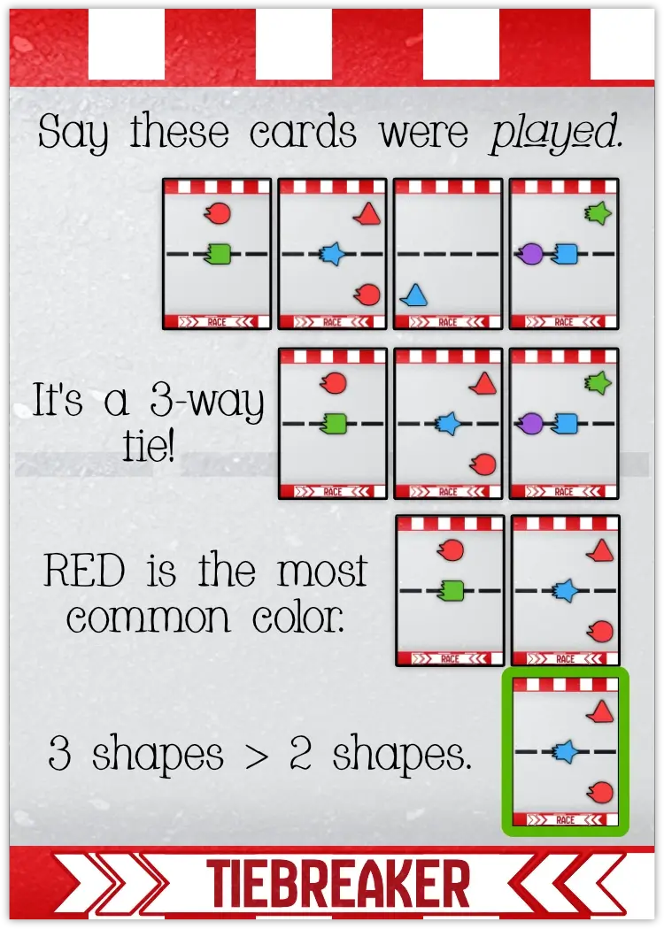 Example of how to check if you finished your Race (and won the game).