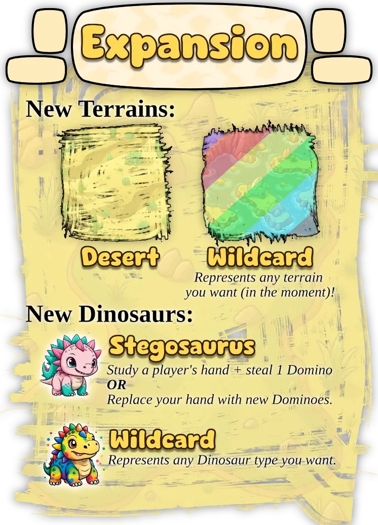 Visuals for the newly added terrains and dinosaurs in this expansion.