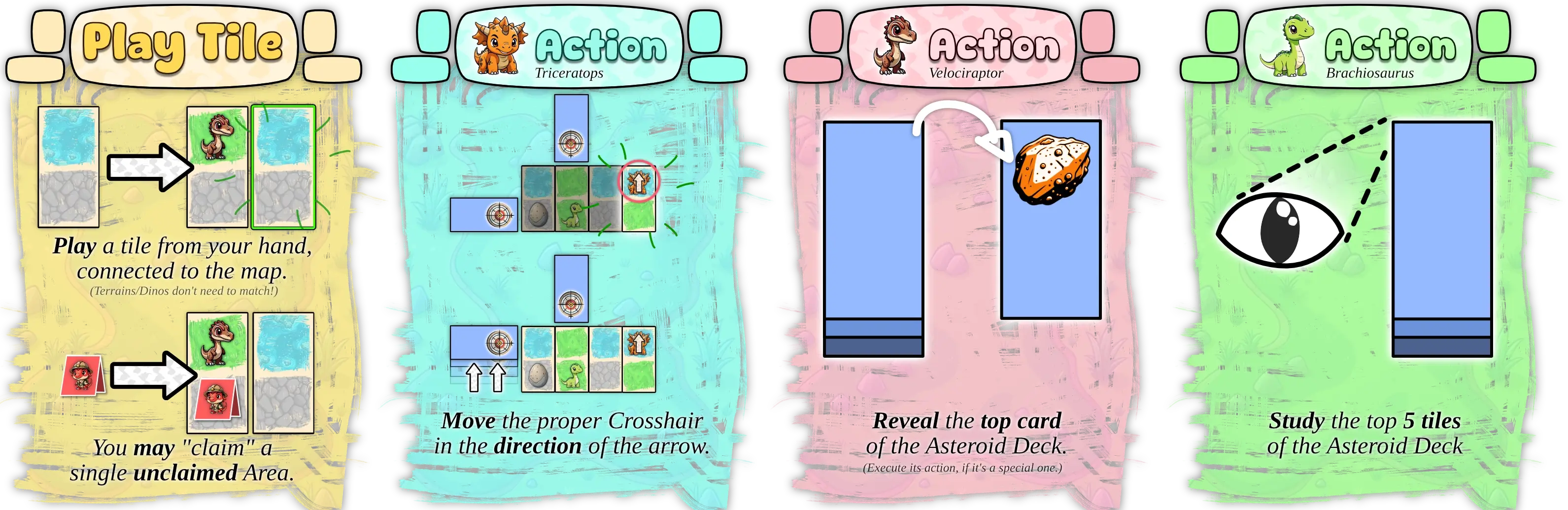 Example of how to play a single turn.