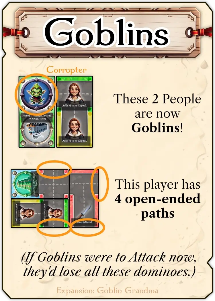 Example of the Corrupter icon and how to use it.