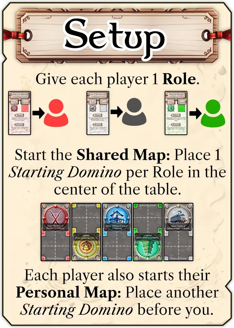 Example of how to setup a new game.