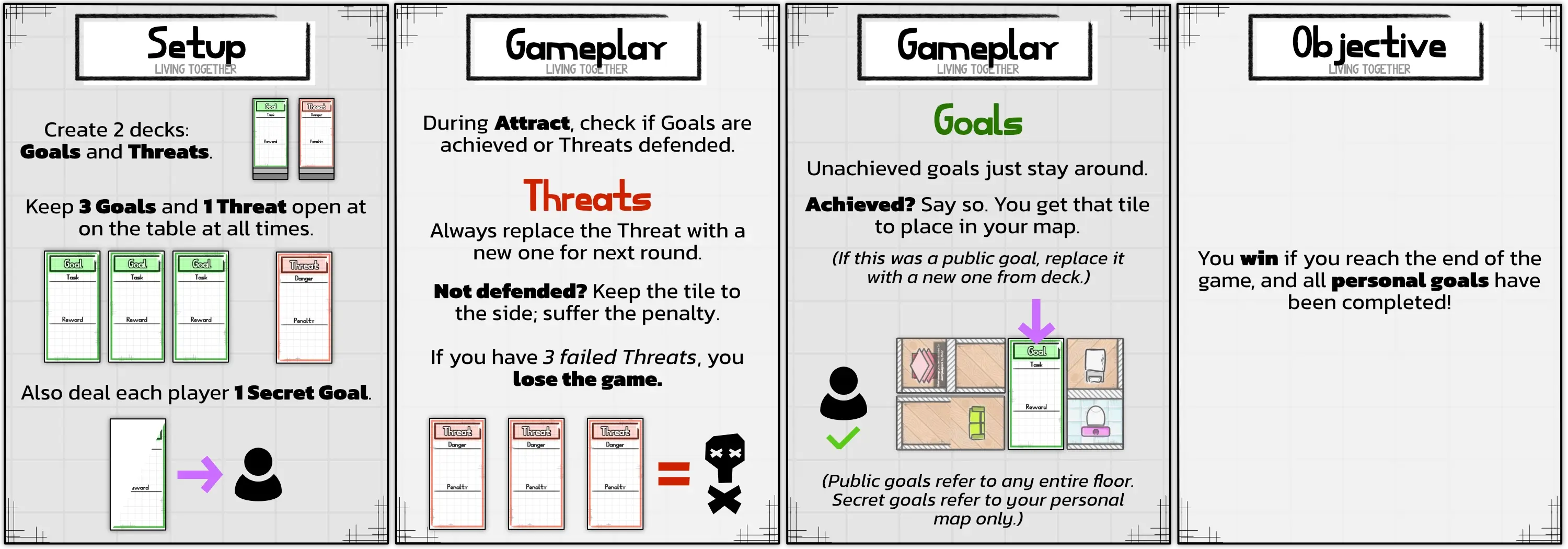Example of how to play the cooperative variant (in general).