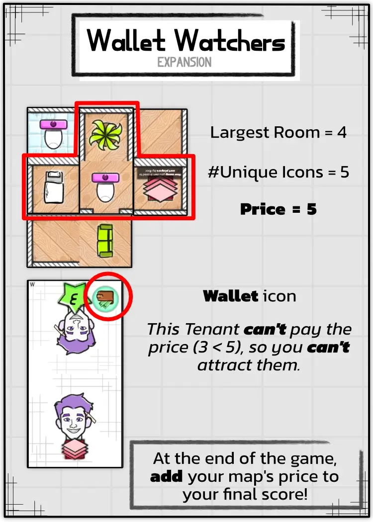 Example of the Wallet property and calculating your apartment Price.
