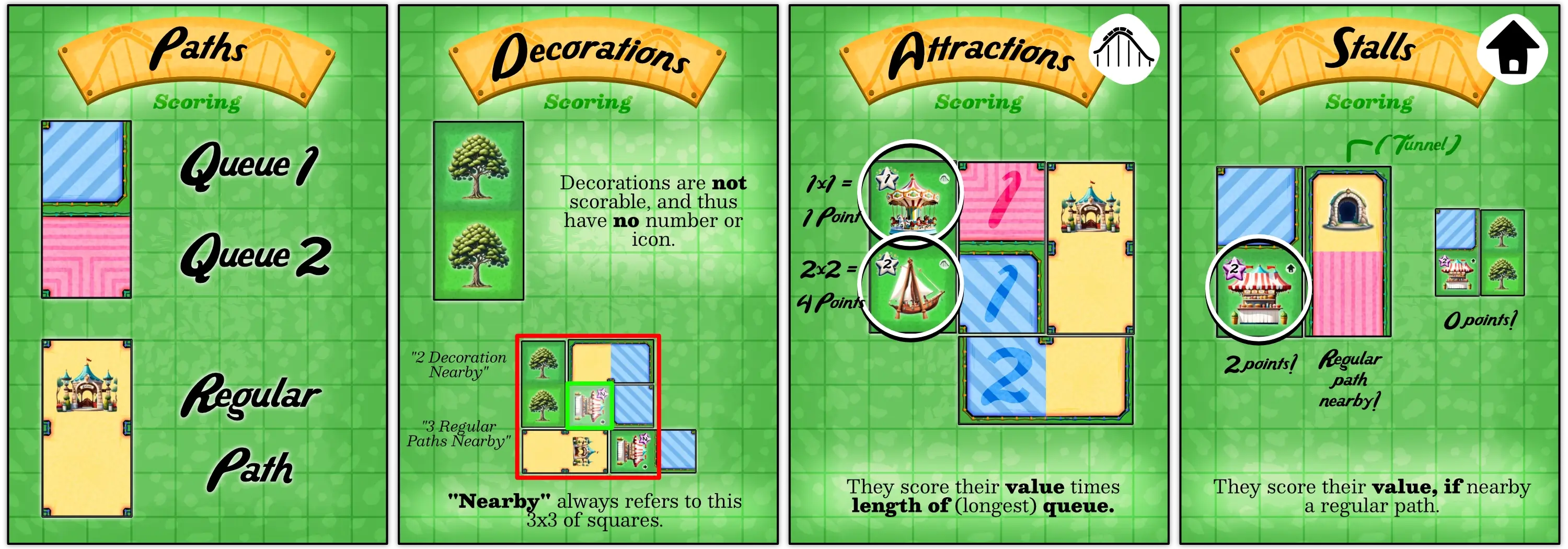Examples of all different elements on tiles and how they score.