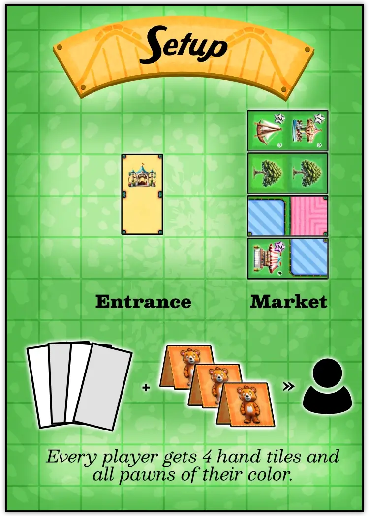 Example of how to setup a new game.
