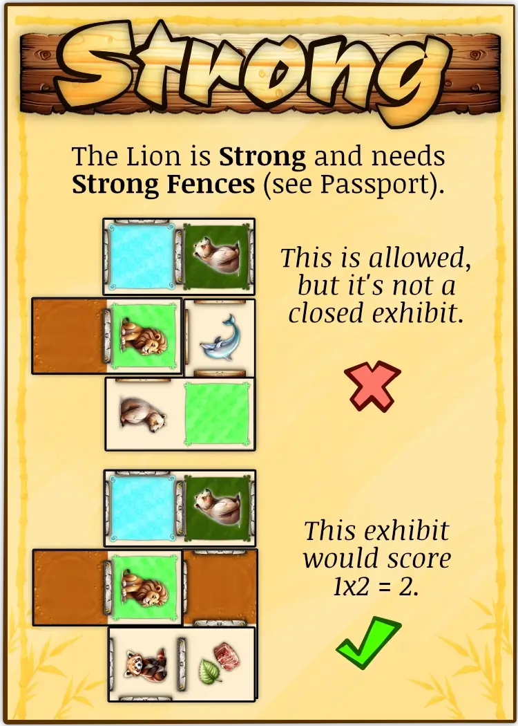 Example of what Strong fences mean.