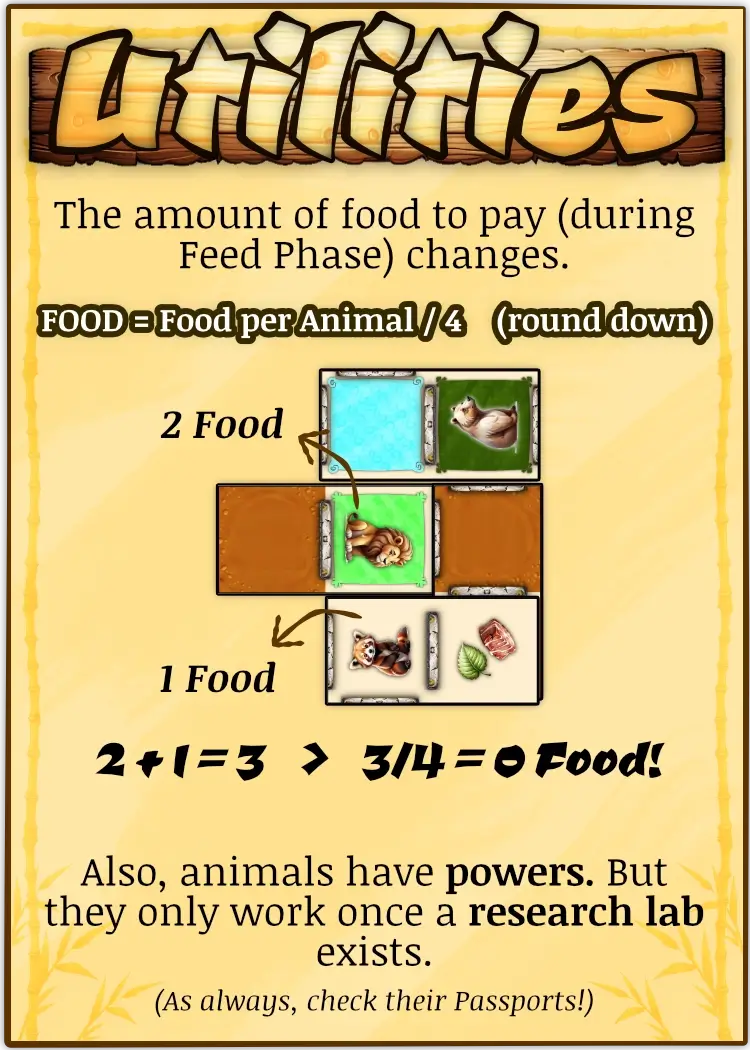 Example of how to calculate food requirements following the new rule.