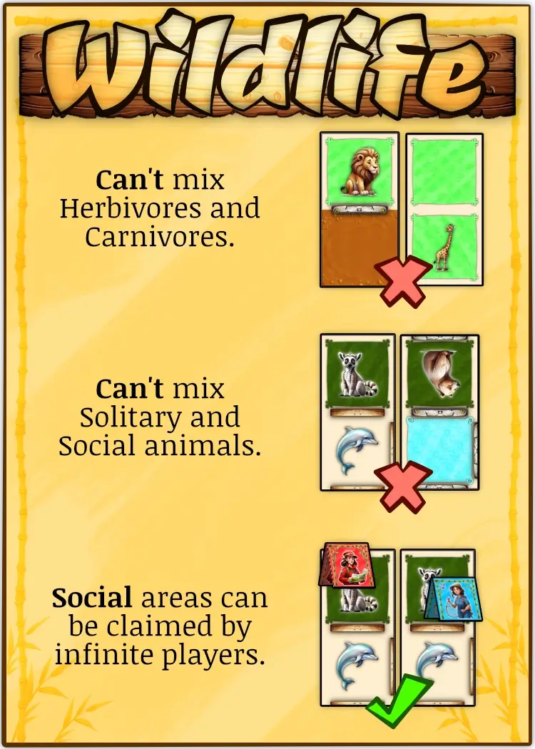 Example of the new Wildlife rules in action.
