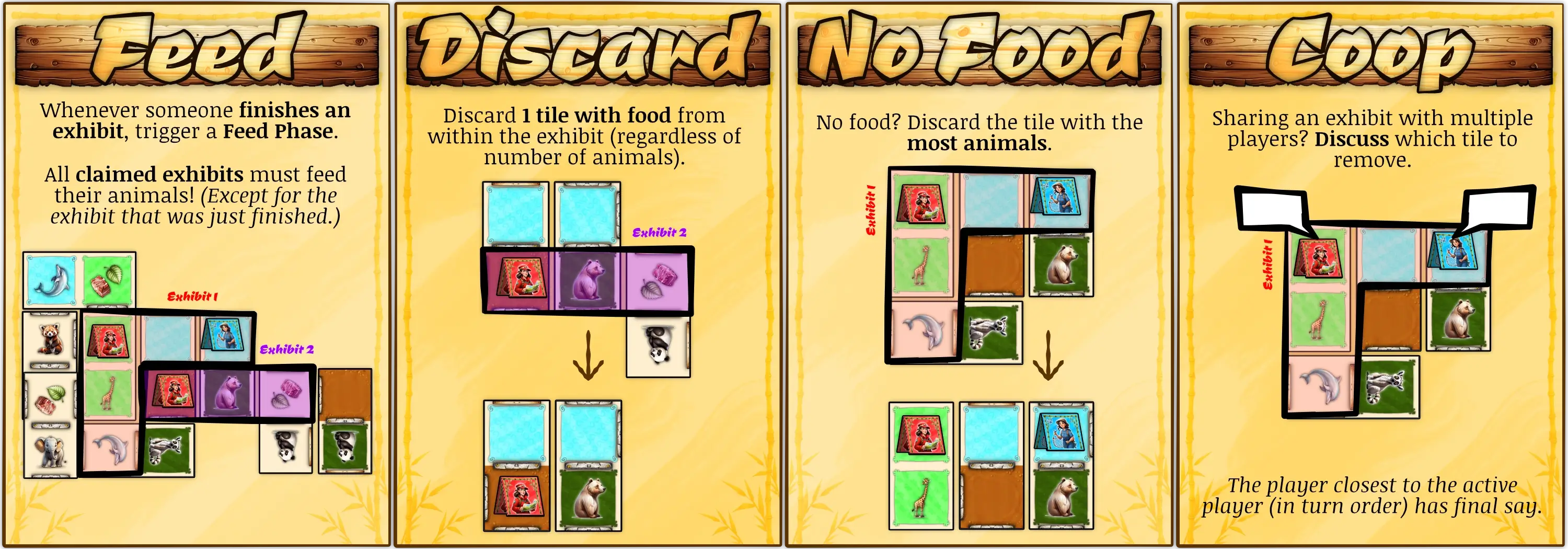 Example of how to trigger and resolve a Feeding Phase.