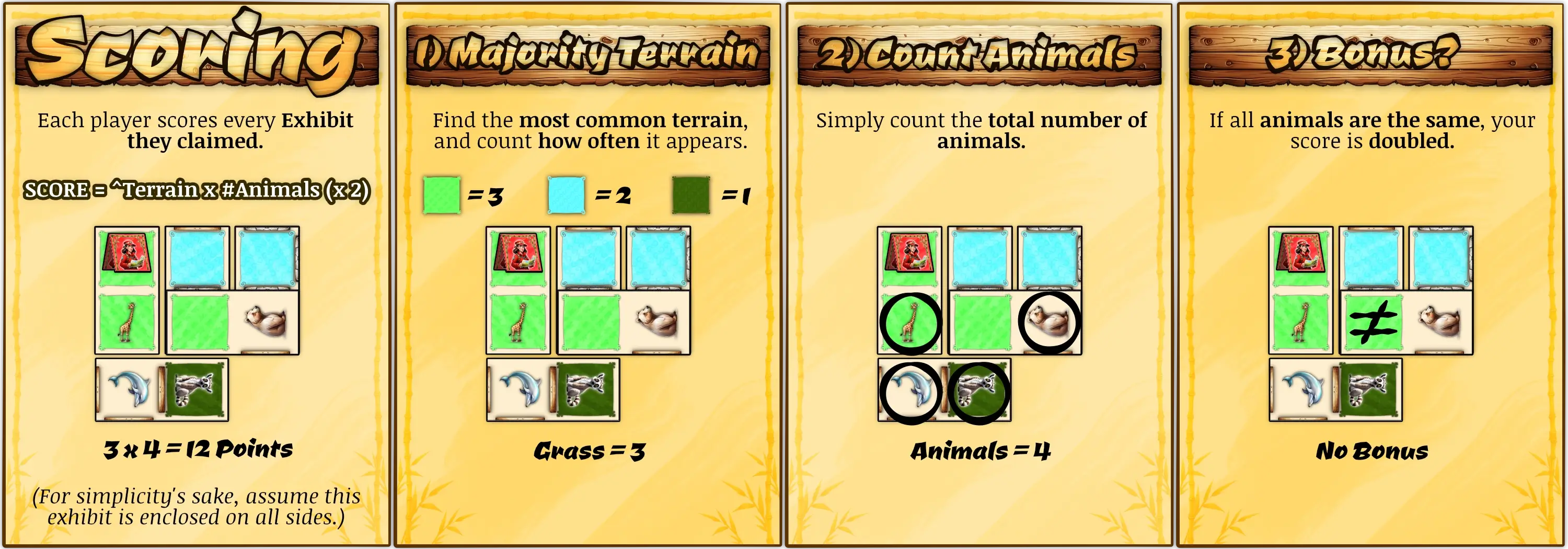 Example of how to calculate the score of an Exhibit: largest area times animals times modifier.