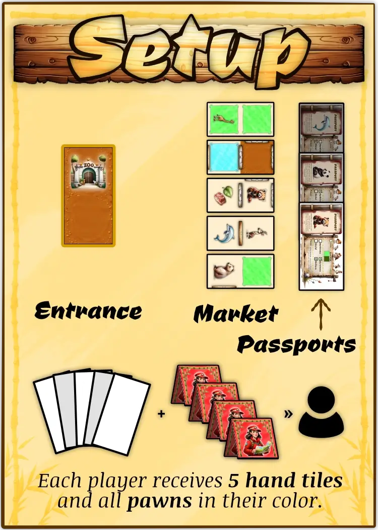 Example of how to setup a new game.
