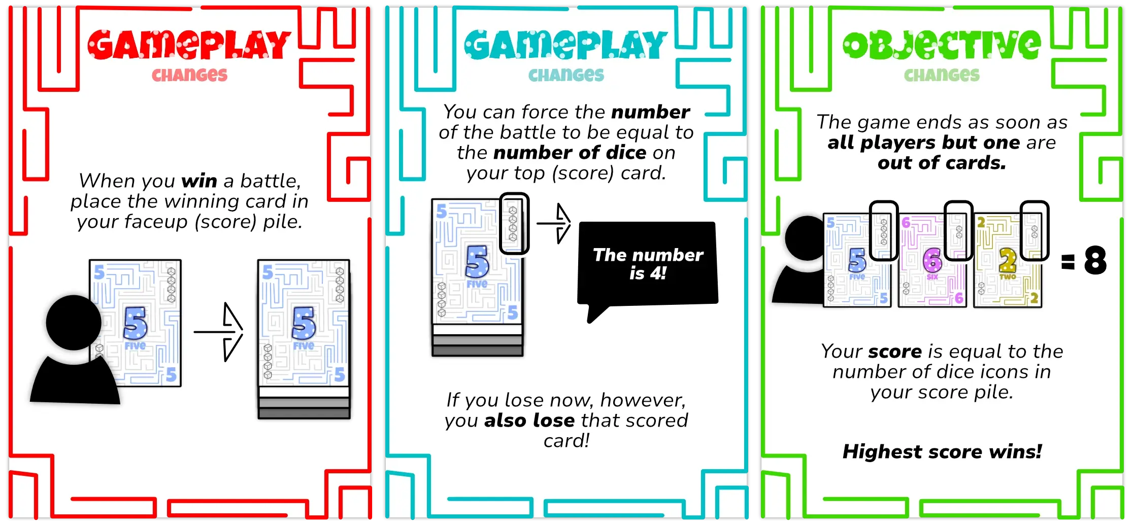 Example of how to count and use dice icons for this expansion.