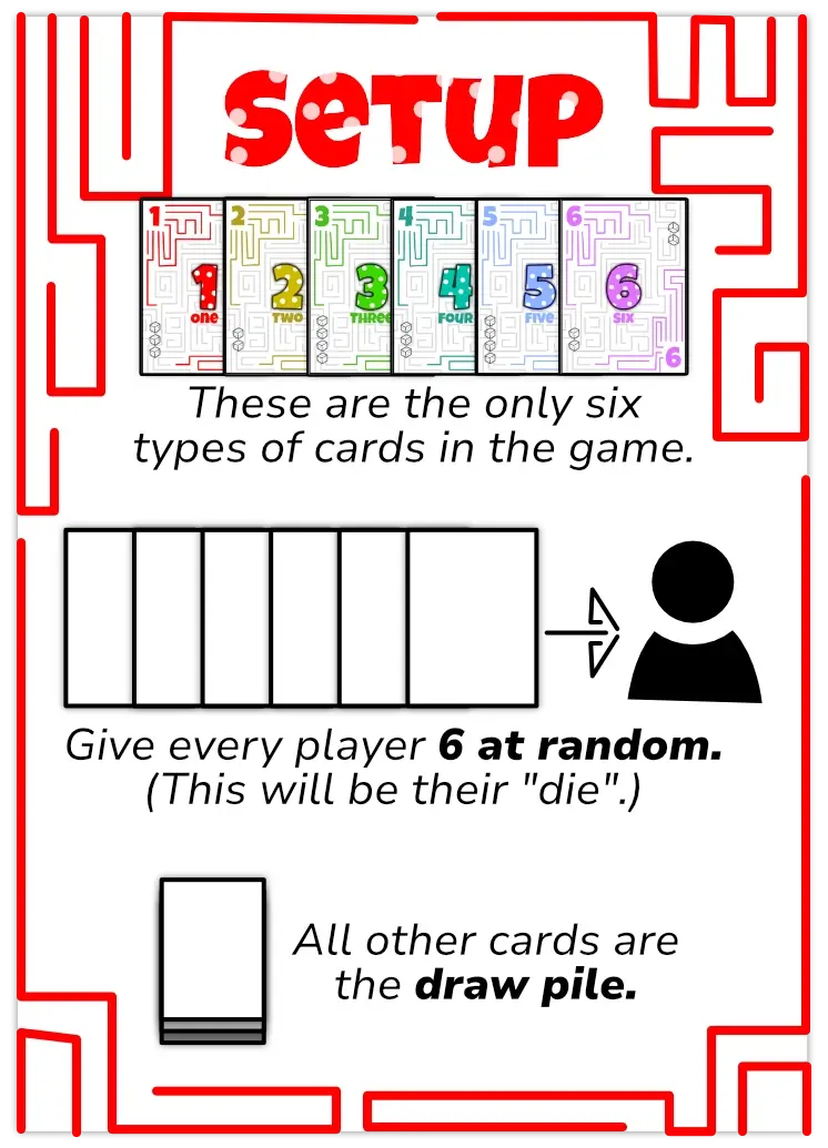 Example of how to setup a game, and what is meant by your cards being your die.