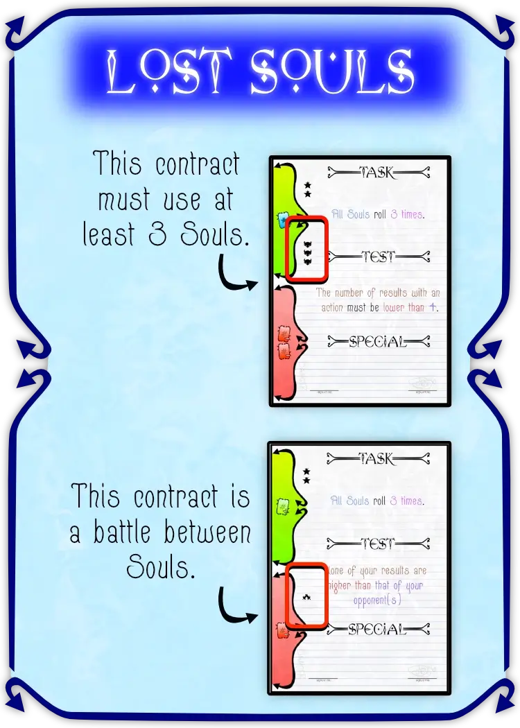 Example of the two new types of contracts in this expansion.