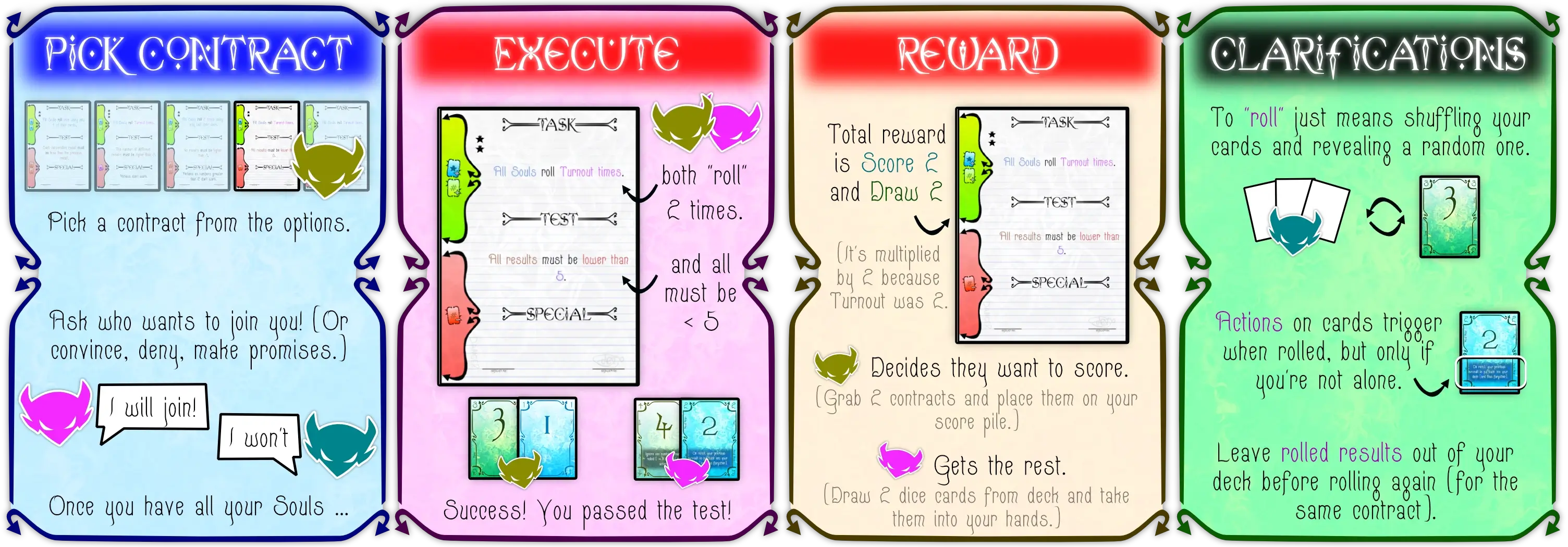 Example of how to take a turn; pick a contract, try it, succeed or fail.