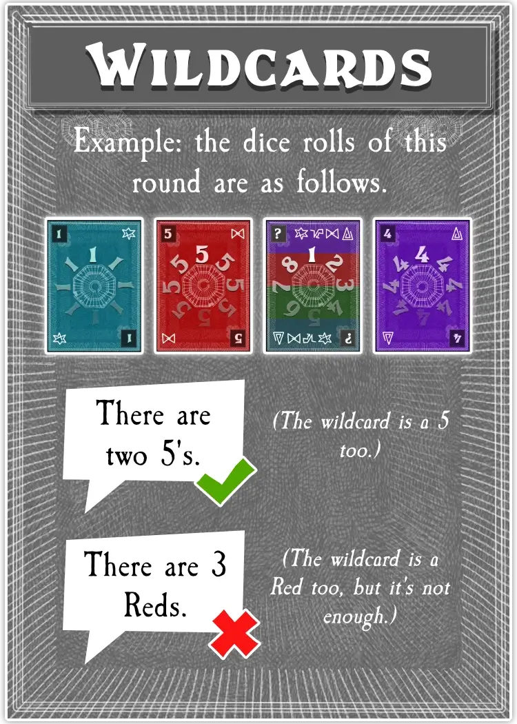 Example of how to use a wildcard.