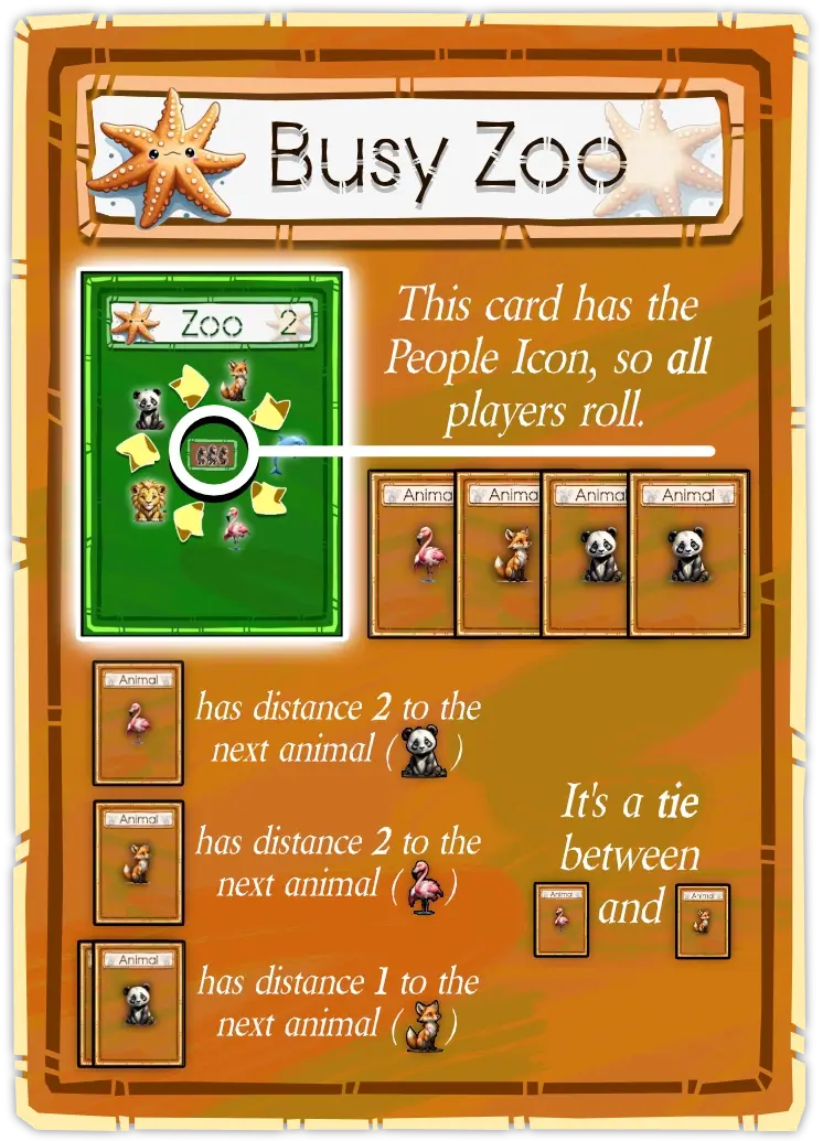 Example of a battle between many different players (in a Busy Zoo)