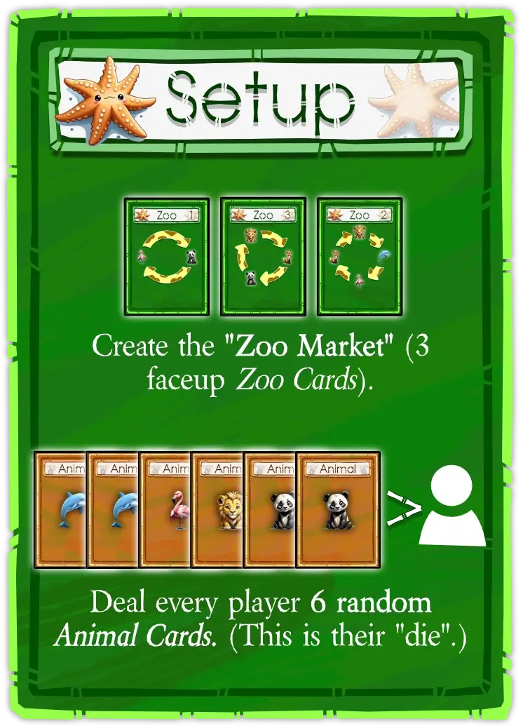 Example of how to setup a game and the different kinds of material.