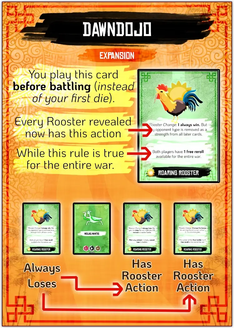 Example of how to read a Rooster card.