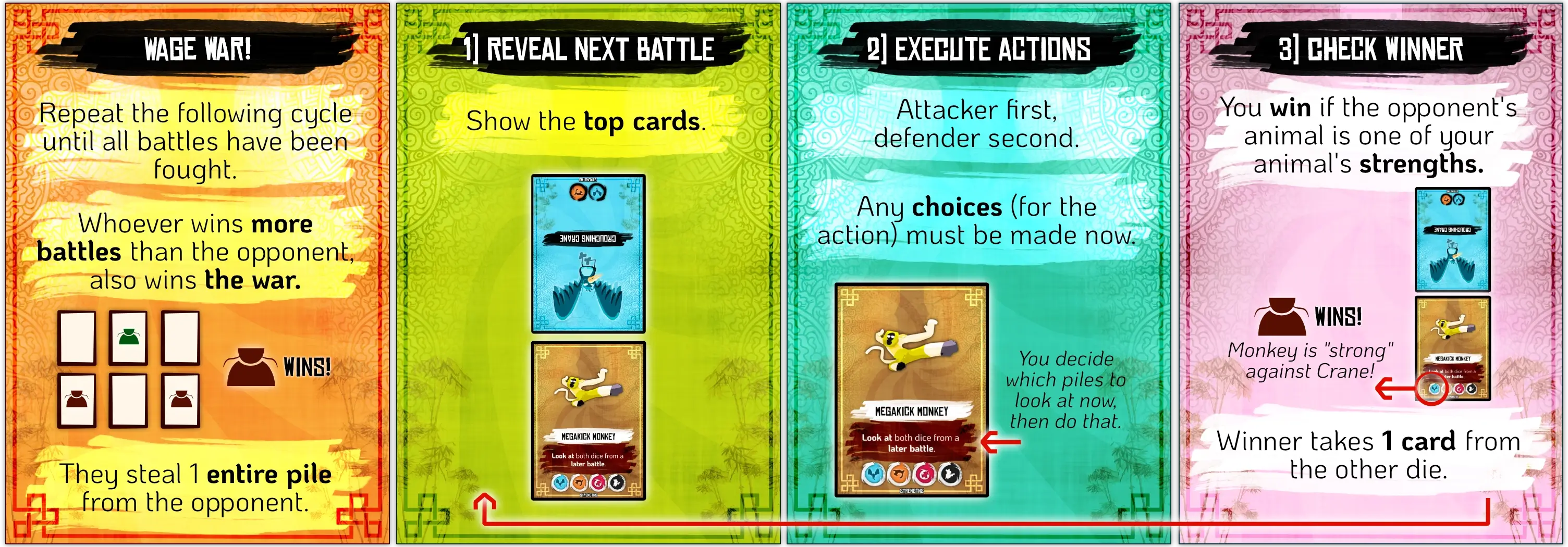 Example of how find out the result of an entire war, by executing individual battles from left to right.