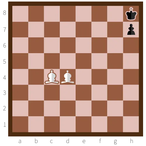 Example of Blackburne's mate.