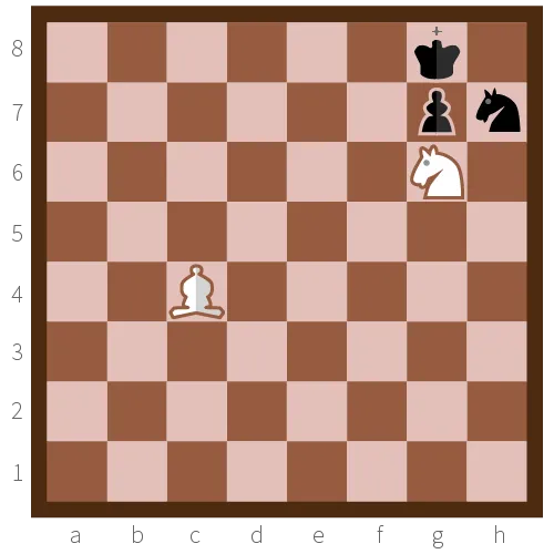 Example of Greco's mate with knight.