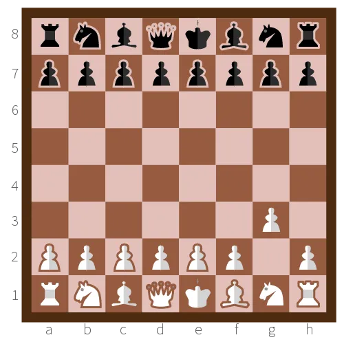 Example of Benko's opening.