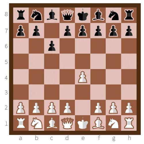 Example of opening Caro-Kann Defence.