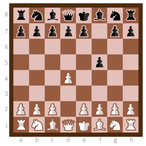 Example of opening Dutch Defence.