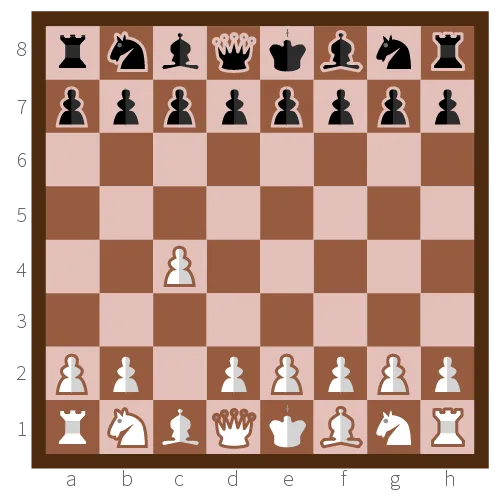 Example of opening English Defence.