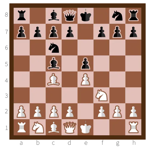 Example of opening Giuoco Piano.
