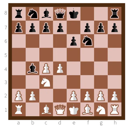 Example of opening Nimzo-Indian Defence.