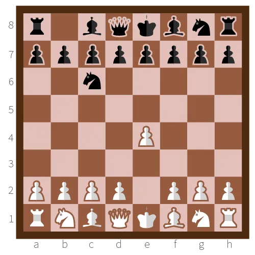 Example of opening Nimzowitsch Defence.