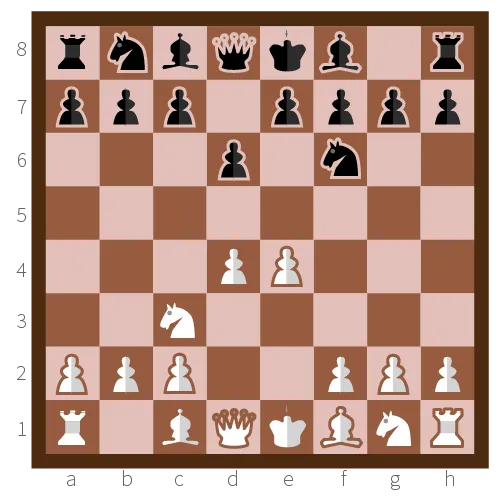 Example of opening Pirc defence.