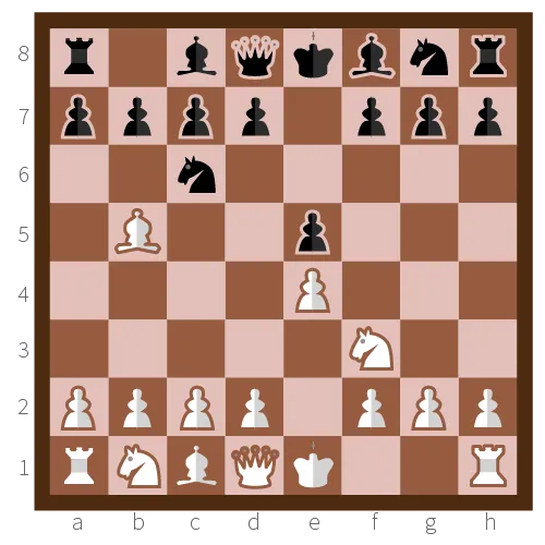 Example of opening Ruy Lopez.
