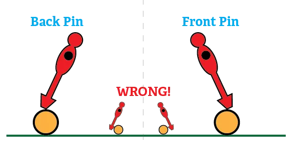 Example of how to pin a ball.