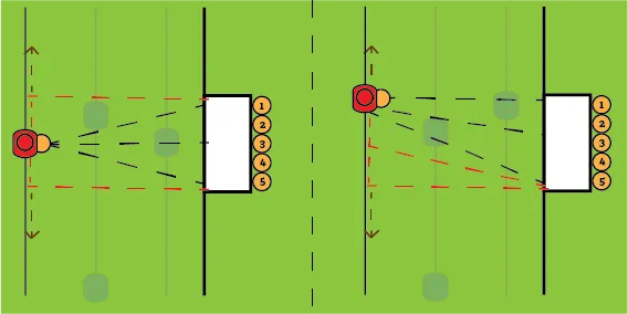 Shooting using the middle attacker