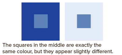 How context influences brightness.