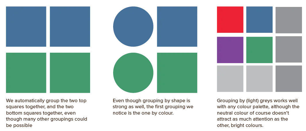 How to group things using colour