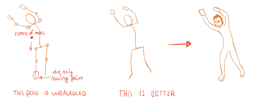 Example of balance in drawing and form.