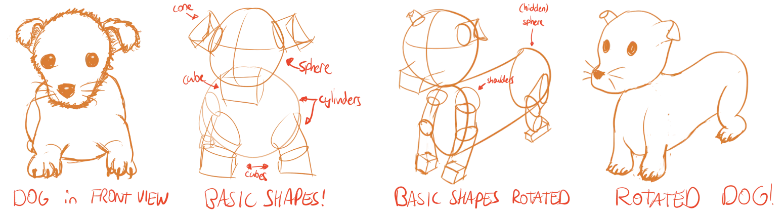 An example of constructing form using basic shapes