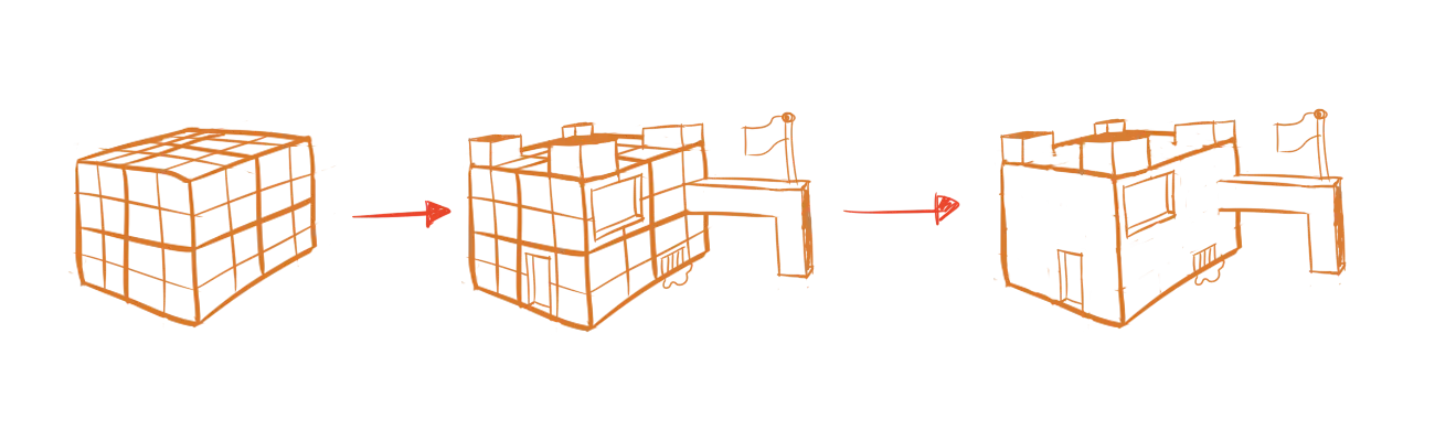 Explaining more of the practical use of contour lines