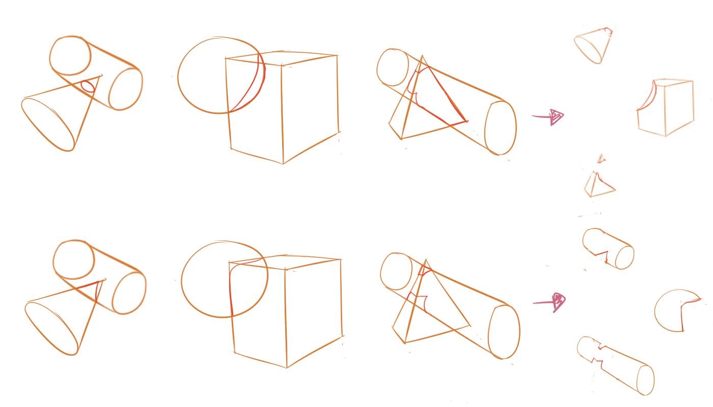 Multiple examples of intersections.