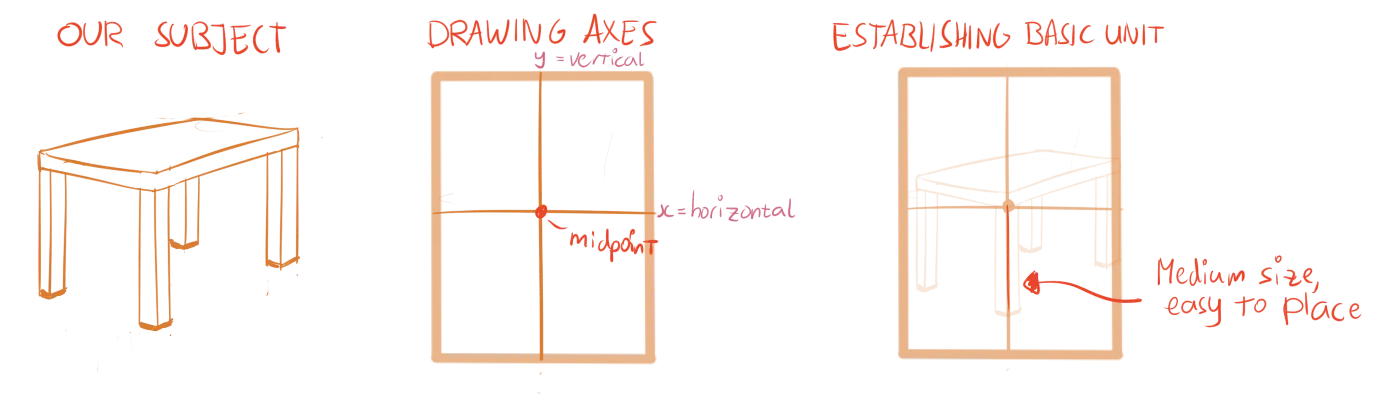Example of creating a midpoint on your canvas.