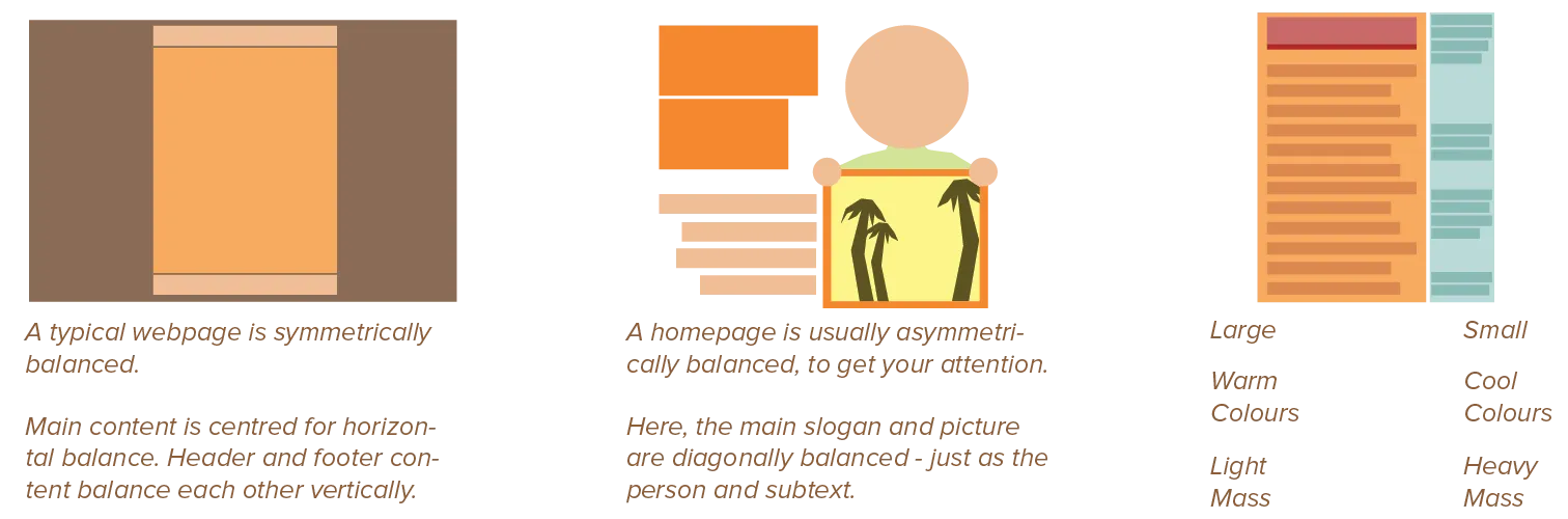 Examples of balance in design