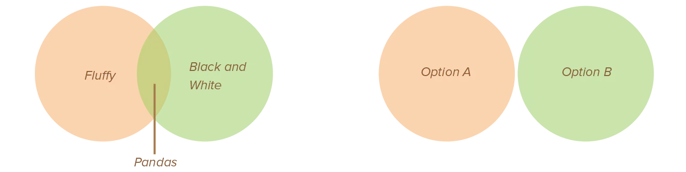 How to use and add meaning using proximity.