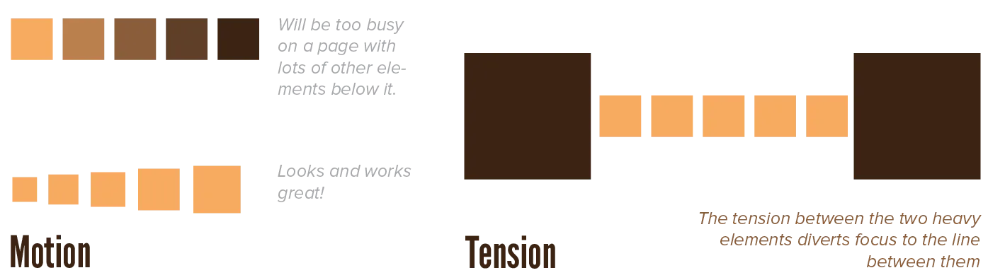 Examples of motion and tension
